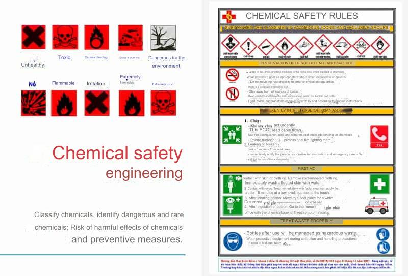 Phiếu an toàn hóa chất msds là gì - Bảng mẫu msds - Migco.vn